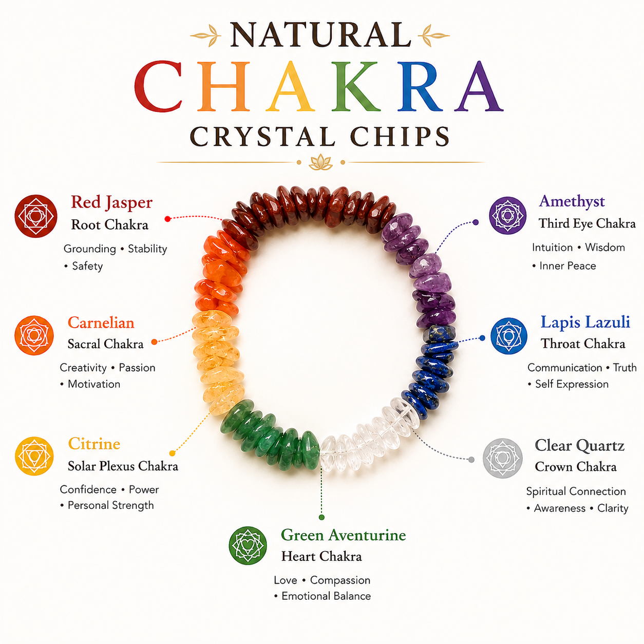 7 Chakra Crystal Bracelet – Natural Healing Stones